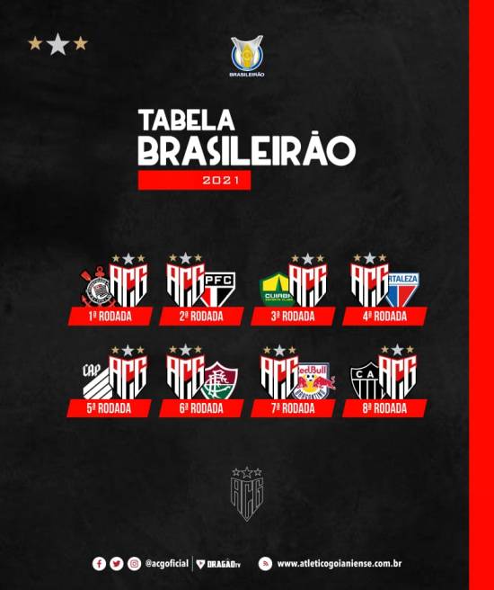 America MG FC: The Pride of Belo Horizonte