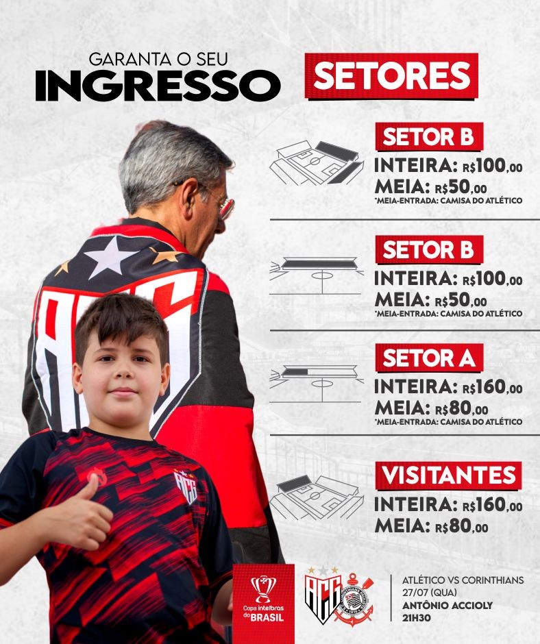 Ingressos Corinthians x São Paulo final Campeonato Paulista